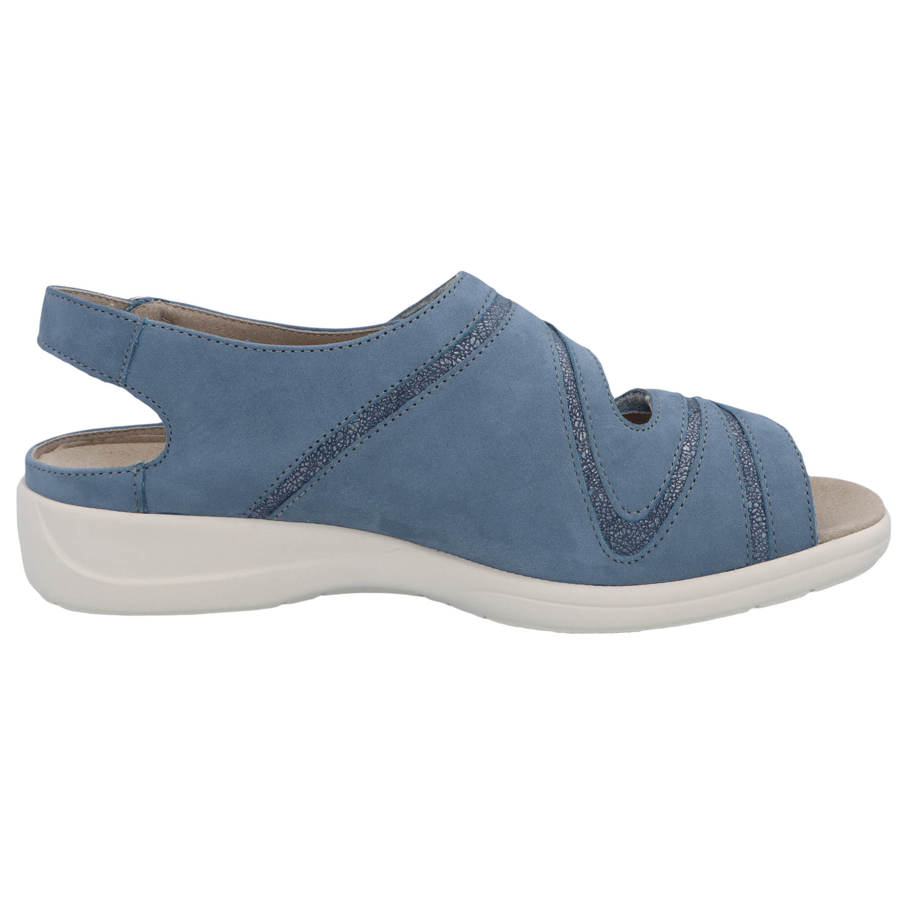 blaue sandale seitenansicht rechts